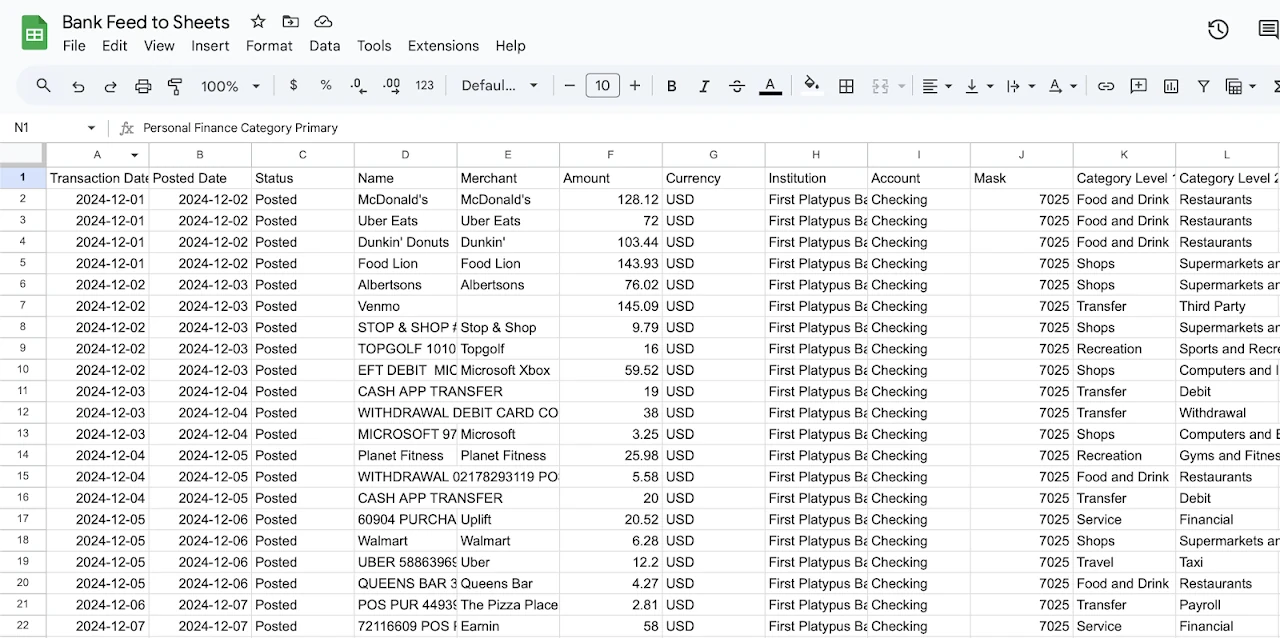 A Google Sheet titled Bank Feed to Sheets, filled with transaction rows: transaction date, posted date, status, name, merchant, amount, currency, institution, account, mask and category columns.